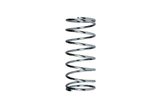 BOV Power Port 4 InHg Spring